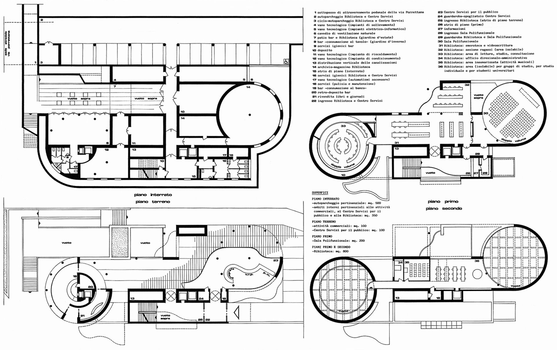 Andrea Trebbi Architetto