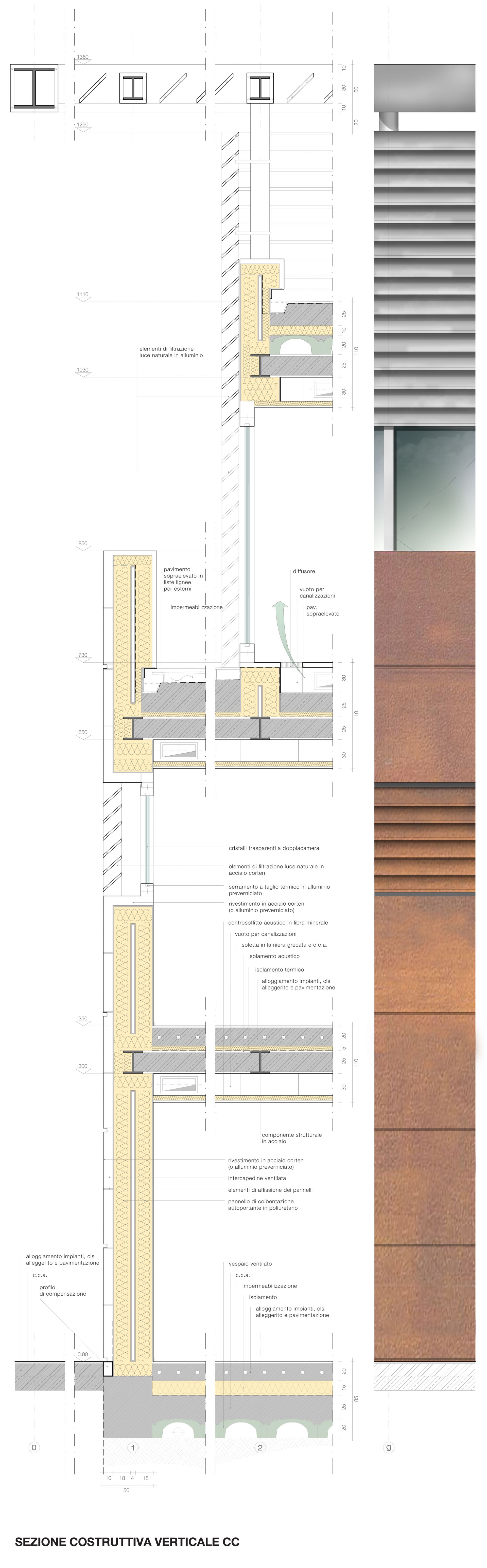 Andrea Trebbi Architetto